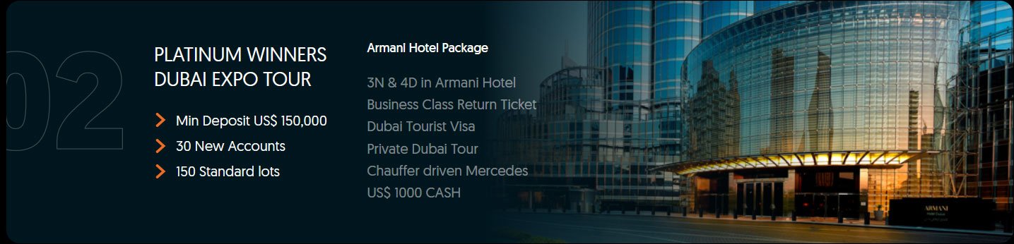 Forex IB Contest - Obo Plus