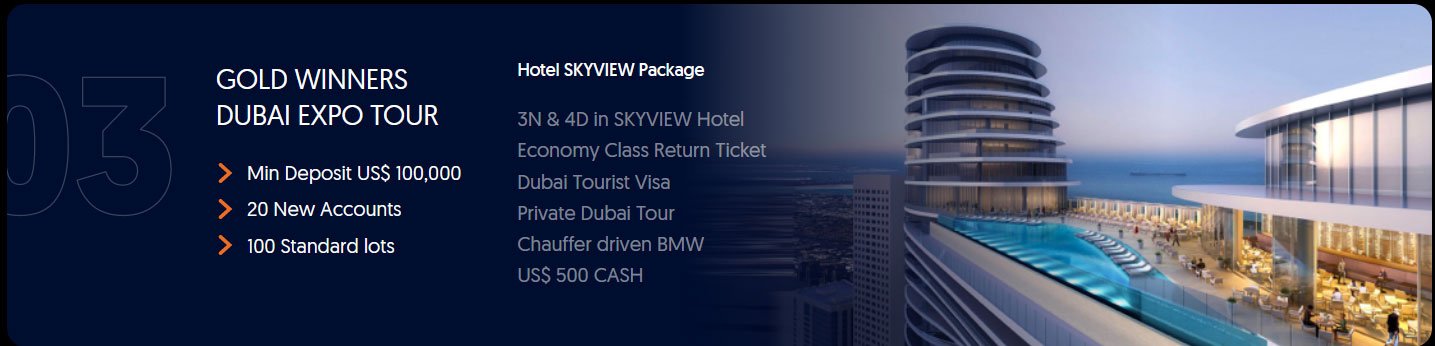 Forex IB Contest - Obo Plus