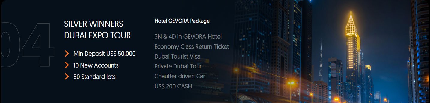 Forex IB Contest - Obo Plus