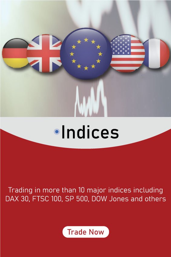 Online Forex Trading - Obo Plus